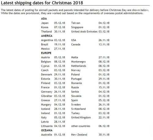 Latest shipping dates for Christmas 2018